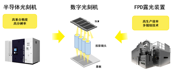 贝斯特bst(中国区)-官方网站